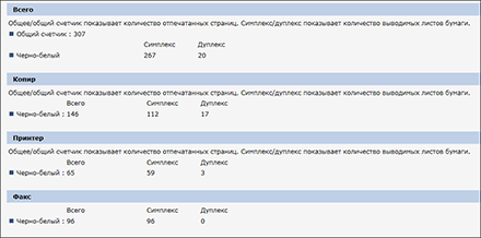 Иллюстрация экрана веб-браузера