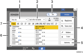 Bild på användarpanelen (numrerade detaljer)