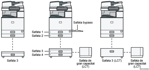 Il·lustració de la unitat principal