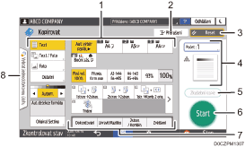 Číslovaná ilustrace ovládacího panelu zařízení
