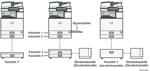 Illustration af hovedenhed
