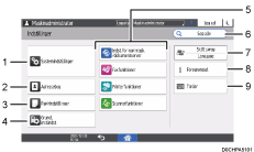 Nummereret illustration af skærmbilledet på betjeningspanelet