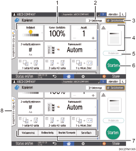 Nummerierte Abbildung Bedienfeld-Bildschirm