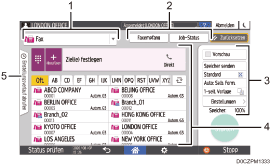 Nummerierte Abbildung Bedienfeld-Bildschirm
