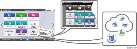 Abbildung Bedienfeld-Display