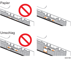 Abbildung des Hauptgeräts