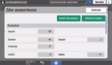 Abbildung Bedienfeld-Display