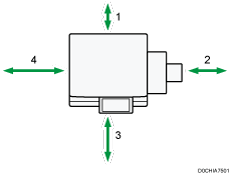 llustration of optimum space for locating the machine