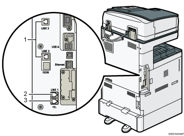 illustration of connecting the telephone line (numbered callout illustration)