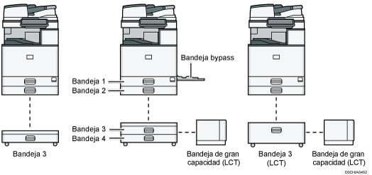 Ilustración de la unidad principal