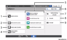 Ilustración con llamadas numeradas de la pantalla del panel de mandos
