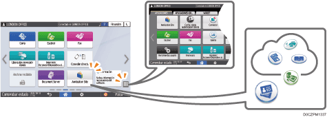 Ilustración de la pantalla del panel de mandos