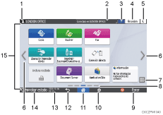Ilustración con llamadas numeradas de la pantalla del panel de mandos