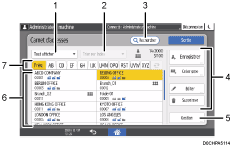 Illustration numérotée du panneau de commande