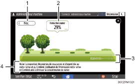 Illustration numérotée du panneau de commande