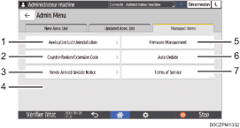 Illustration numérotée du panneau de commande