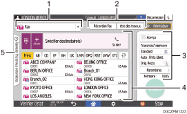 Illustration numérotée du panneau de commande