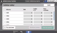 Illustration de l'écran du panneau de commande