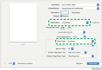 Meghajtó képernyő - illusztráció