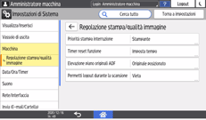 Illustrazione della schermata sul pannello di controllo