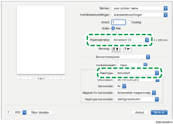Illustrasjon av driverskjerm