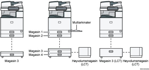 Illustrasjon av hovedenheten