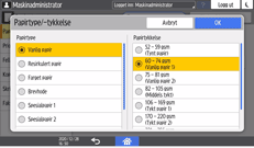 Illustrasjon av betjeningspanelet