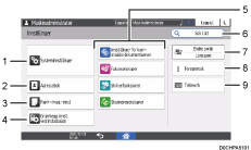 Illustrasjon av betjeningspanelet med nummererte bildetekster