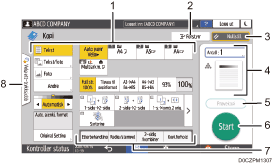 Illustrasjon av betjeningspanelet med nummererte bildetekster