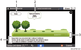 Genummerde afbeelding van het scherm van het bedieningspaneel