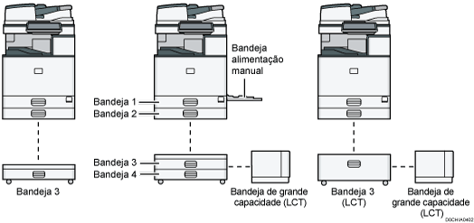 Ilustração da unidade principal