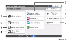 Ilustração com numeração do ecrã do painel de operação