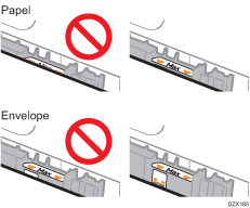 Ilustração da unidade principal