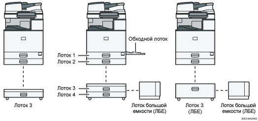 Иллюстрация основного блока