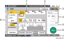 Иллюстрация экрана панели управления с пронумерованными сносками