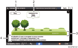 Иллюстрация экрана панели управления с пронумерованными сносками