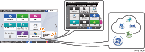 Иллюстрация экрана панели управления