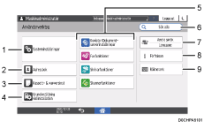 Bild på användarpanelen (numrerade detaljer)