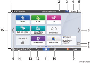 Bild på användarpanelen (numrerade detaljer)