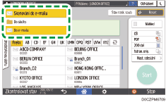 Ilustrace ovládacího panelu