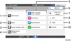 Ilustrace ovládacího panelu