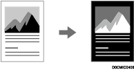 Illustration of positive/negative