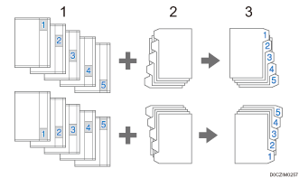 Illustration of Copying onto tab stock