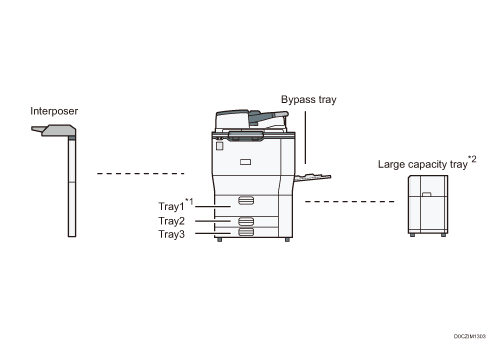 Main unit illustration