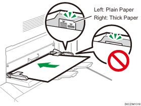 Bypass tray illustration