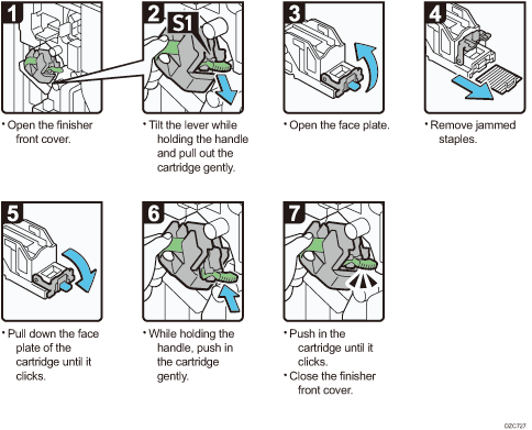 Operation procedure illustration