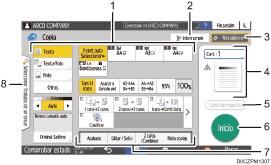 Ilustración con llamadas numeradas de la pantalla del panel de mandos