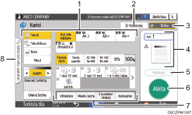Käyttöpaneelin numeroitu näyttö