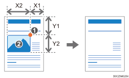 Illustration d'effacement intérieur