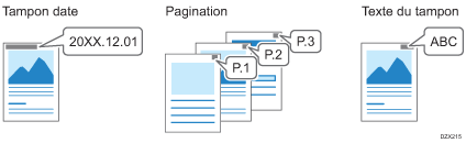 Illustration de date de tamponnage, numéro de page et texte